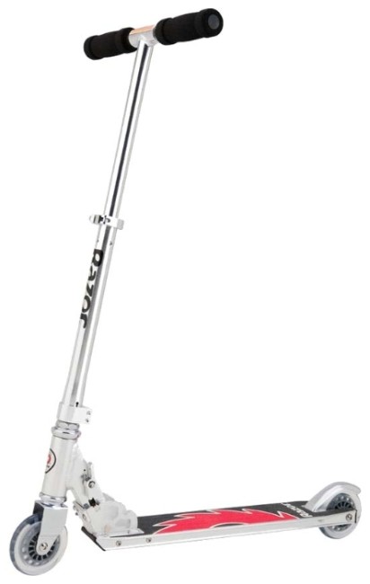 Razor Pro Model Razor Pro Model